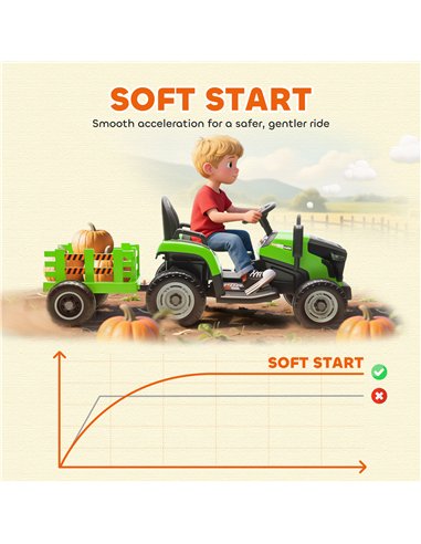 AIYAPLAY 12V Ride on Tractor and Trailer with Remote Control, Music, Shifter, Start-Up Sound, for Kids Ages 3-8 Years, Green