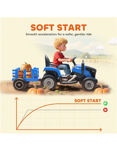 AIYAPLAY 12V Ride on Tractor and Trailer with Remote Control, Music, Shifter, Start-Up Sound, for Kids Ages 3-8 Years, Blue