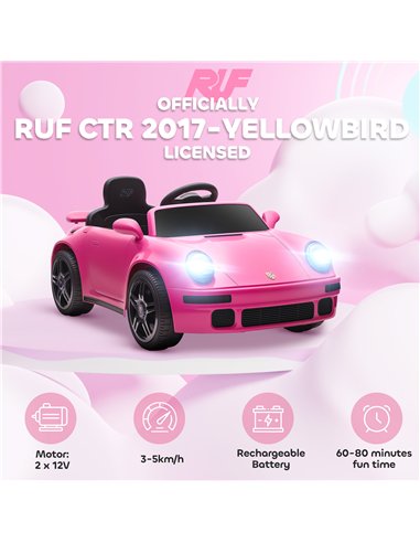AIYAPLAY Licensed RUF CTR 2017-Yellowbird Electric Car for Kids, with Remote Control, Soft Start, MP3 Player, LED Lights, Pink
