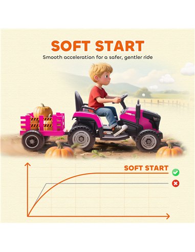 AIYAPLAY 12V Ride on Tractor and Trailer with Remote Control, Music, Shifter, Start-Up Sound, for Kids Ages 3-8 Years, Pink