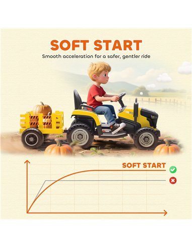AIYAPLAY 12V Ride on Tractor and Trailer with Remote Control, Music, Shifter, Start-Up Sound, for Kids Ages 3-8 Years, Yellow
