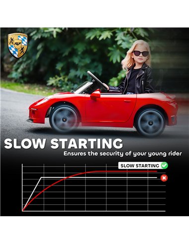 AIYAPLAY Kids Electric Car, 12V Licensed RUF GT Ride on Car with Suspension, Remote Control, Music, for 3-5 Years, Red
