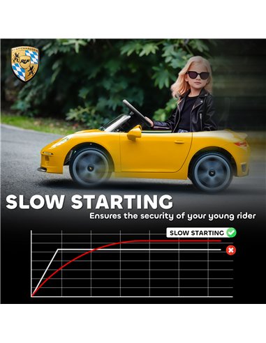 AIYAPLAY Kids Electric Car, 12V Licensed RUF GT Ride on Car with Suspension, Remote Control, Music for 3-5 Years Yellow