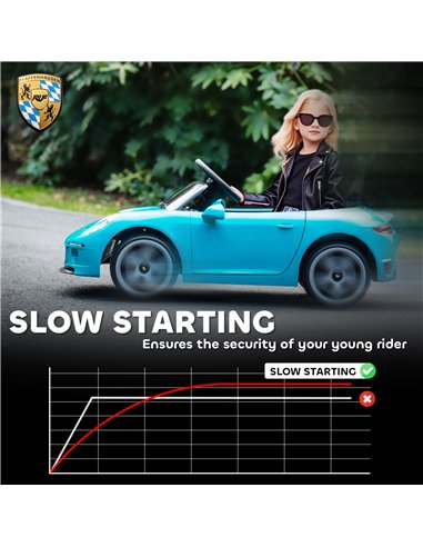 AIYAPLAY Kids Electric Car, 12V Licensed RUF GT Ride on Car with Suspension, Remote Control, Music, for 3-5 Years, Blue