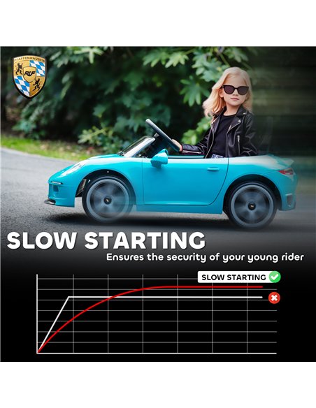 AIYAPLAY Kids Electric Car, 12V Licensed RUF GT Ride on Car with Suspension, Remote Control, Music, for 3-5 Years, Blue - pic 175223 | FastDaddyshop