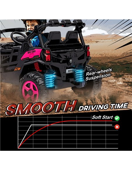 AIYAPLAY 24V Electric Ride on Car, 2-Seater Electric Car for Kids with Remote, Bluetooth, Soft Start, Suspension Spring, Pink - pic 175656 | FastDaddyshop