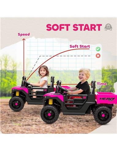 AIYAPLAY Kids Ride on Car, 12V Electric Kids UTV with Electric Dump Bed, 4-Wheel Suspension for 3-8 Years, Pink