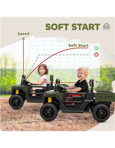 AIYAPLAY Kids Ride on Car, 12V Electric Kids UTV with Electric Dump Bed, 4-Wheel Suspension for 3-8 Years, Green