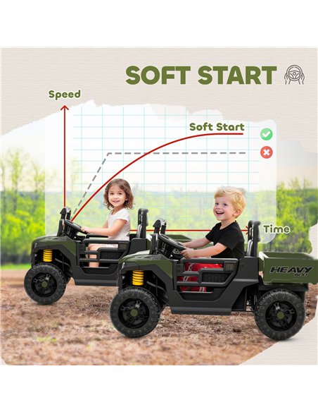 AIYAPLAY Kids Ride on Car, 12V Electric Kids UTV with Electric Dump Bed, 4-Wheel Suspension for 3-8 Years, Green - pic 175818 | FastDaddyshop