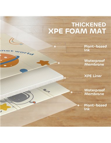 AIYAPLAY Space-Themed Baby Plat Mat Double Sided, Foldable, Water-Resistant for Outdoor/Indoor, 177 x 146 x 1.5cm