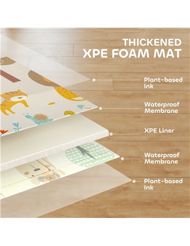 AIYAPLAY Baby Play Mat, Double Sideded Foldable Kids Crawling Mat, Reversible & Waterproof, Animal