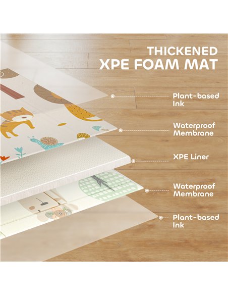 AIYAPLAY Animal-Themed Baby Plat Mat Double Sided, Foldable, Water-Resistant for Outdoor/Indoor, 177 x 146 x 1.5cm - pic 176113 | FastDaddyshop