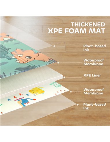 AIYAPLAY Dinosaur-Themed Baby Plat Mat Double Sided, Foldable, Water-Resistant for Outdoor/Indoor, 177 x 146 x 1.5cm