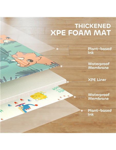 AIYAPLAY Dinosaur-Themed Baby Plat Mat Double Sided, Foldable, Water-Resistant for Outdoor/Indoor, 177 x 146 x 1.5cm - pic 176122 | FastDaddyshop