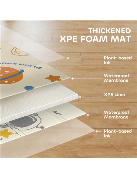 AIYAPLAY Baby Play Mat, Double Sideded Foldable Kids Crawling Mat, Reversible & Waterproof, Astronaut and Planet - pic 176131 | FastDaddyshop