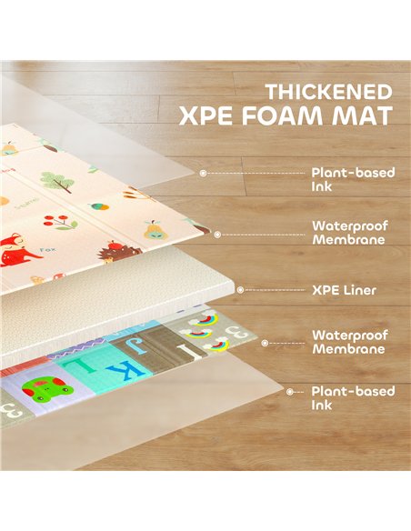 AIYAPLAY Foldable Baby Play Mat Double-Sided, Reversible Foam Soft Crawling Mat for Toddlers, for Bedroom, Nursery and Playroom - pic 176158 | FastDaddyshop