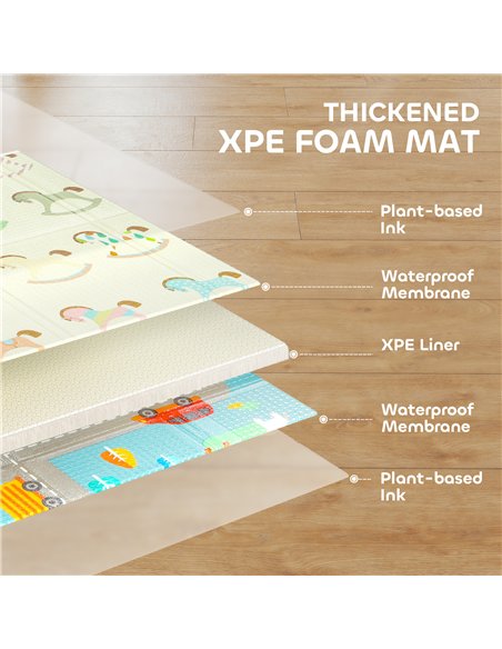 AIYAPLAY Foldable Double-Sided Baby Play Mat, for Toddlers, Bedrooms, Nurseries, Playrooms - pic 176167 | FastDaddyshop
