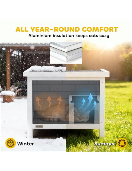 PawHut Outdoor Cat House Insulated with Openable Roof, Weatherproof Feral Cat Shelter for Rabbits, Cats, Grey - pic 176679 | FastDaddyshop