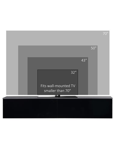 Homcom 1600mm High Gloss Floating TV Unit Stand with Storage Cupboards, Grey & Black