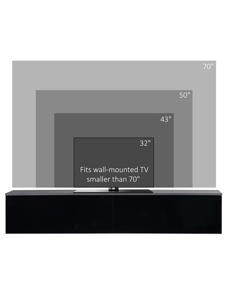 Homcom 1600mm High Gloss Floating TV Unit Stand with Storage Cupboards, Grey & Black - pic 17699 | FastDaddyshop
