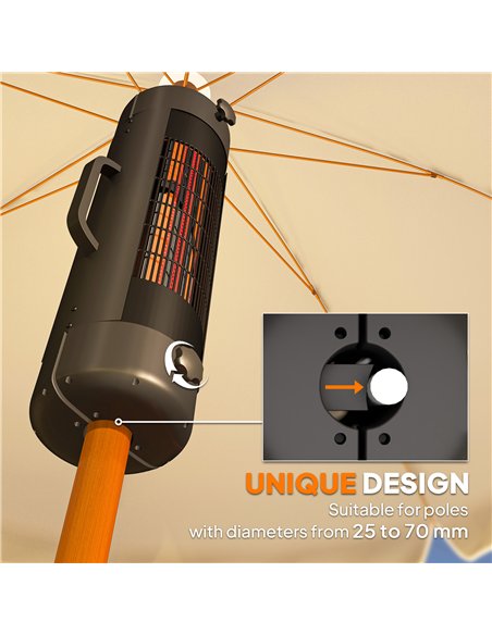 Outsunny Electric Umbrella Parasol Mounted Patio Heater for 25-70 mm Poles, 2000 W Outdoor Garden Heater with 2 Heat Setting, 6  - pic 177525 | FastDaddyshop