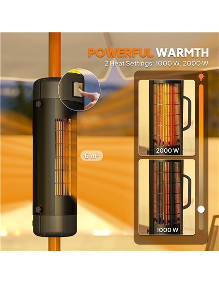 Outsunny Electric Umbrella Parasol Mounted Patio Heater for 25-70 mm Poles, 2000 W Outdoor Garden Heater with 2 Heat Setting, 6  - pic 177526 | FastDaddyshop