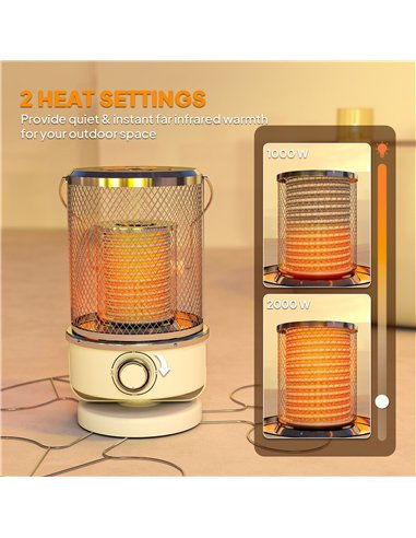 Outsunny 2000W Patio Electric Heater with 10-20㎡ Coverage, Separation Coil, Freestanding Outdoor Infrared Heater with Tip-Over P