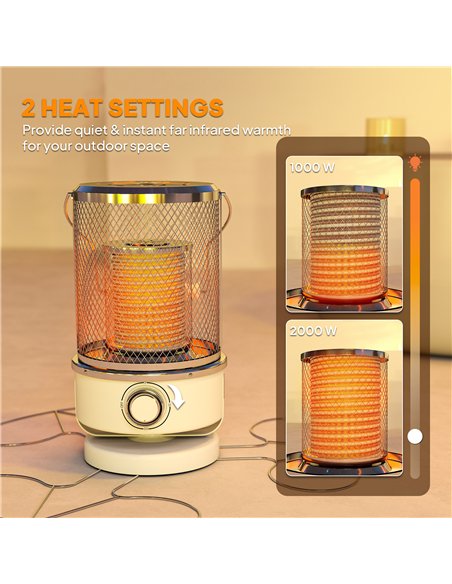Outsunny 2000W Patio Electric Heater with 10-20㎡ Coverage, Separation Coil, Freestanding Outdoor Infrared Heater with Tip-Over P - pic 177534 | FastDaddyshop