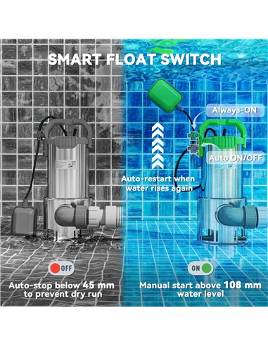 Outsunny 1100W Submersible Water Pump for Dirty/Clean Water, 18500L/H Electric Sump Pump with Float Switch, Drain Water from Gar