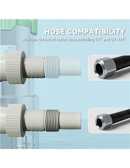 Outsunny 1100W Submersible Water Pump for Dirty/Clean Water, 18500L/H Electric Sump Pump with Float Switch, Drain Water from Gar - pic 178410 | FastDaddyshop