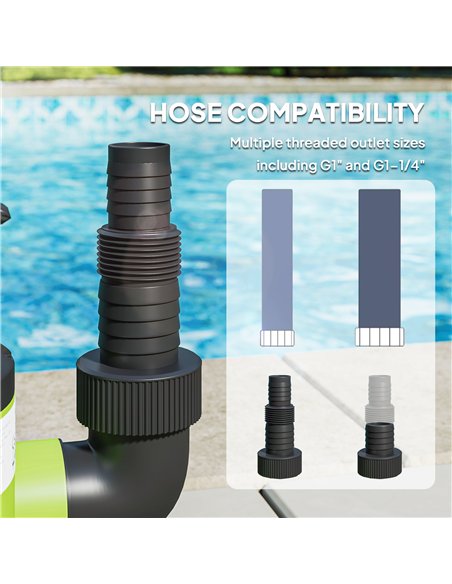 Outsunny 400W Submersible Water Pump for Dirty/Clean Water, 9000L/H Electric Sump Pump with Float Switch, Drain Water from Garde - pic 178418 | FastDaddyshop