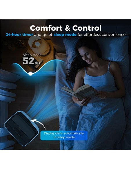 HOMCOM Portable Air Conditioner 12000 BTU, 4-in-1 AC Unit with Cool, Dehumidifier, Fan, Sleep Mode, WiFi Voice Remote Control - pic 178553 | FastDaddyshop