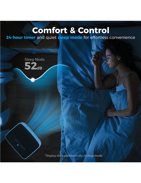 HOMCOM 14000 BTU 5-in-1 Portable Air Conditioner with Cool, Heat, Dehumidifier, Fan, Sleep, WiFi Voice Control, White - pic 178571 | FastDaddyshop