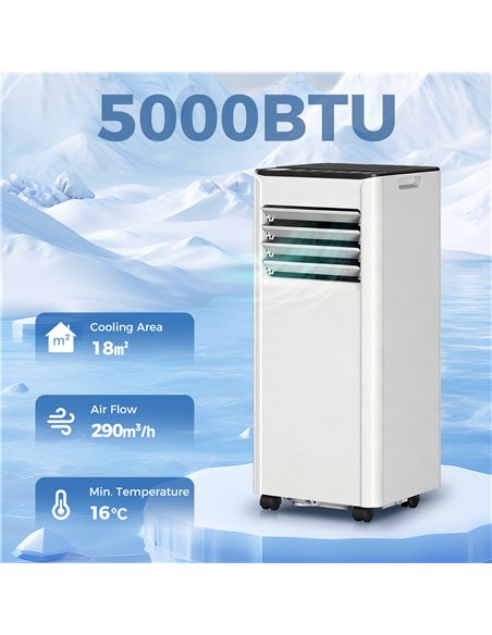 HOMCOM Portable Air Conditioner 5000 BTU, 4-in-1 AC Unit with Cool, Dehumidifier, Fan, Sleep Mode, WiFi Voice Remote Control - pic 178613 | FastDaddyshop