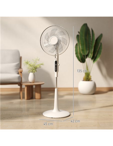 HOMCOM Three Mode Pedestal Fan, with Insect Repellant Box and LED Panel - White - pic 178657 | FastDaddyshop