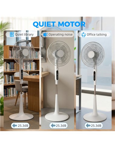 HOMCOM Three Mode Pedestal Fan, with Insect Repellant Box and LED Panel - White