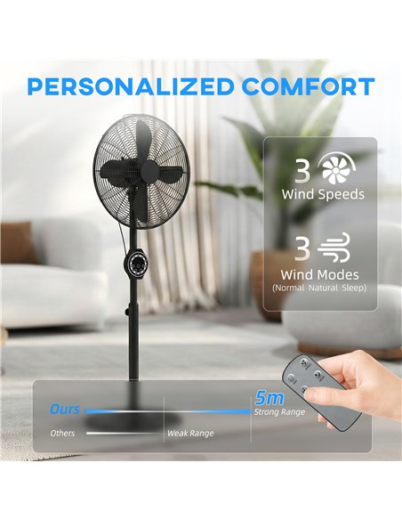 HOMCOM 41 cm Metal Pedestal Fan with Oscillating, Adjustable Height Black - pic 178670 | FastDaddyshop