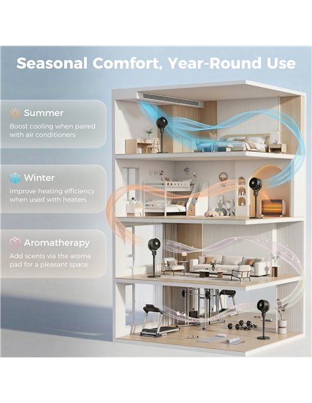 HOMCOM 20 dB Silent Standing Fan for Bedroom, 42" Pedestal Fan with Remote, 90° Oscillating, 8 Speeds, Remote Control, Black - pic 178895 | FastDaddyshop