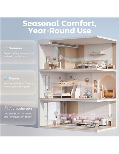 HOMCOM 20 dB Silent Standing Fan for Bedroom, 39in Pedestal Fan with Remote, Oscillating, 8 Speeds, Adjustable Height, White