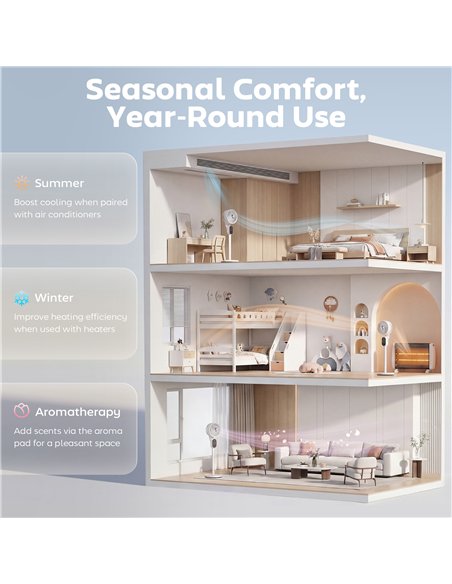 HOMCOM 20 dB Silent Standing Fan for Bedroom, 39in Pedestal Fan with Remote, Oscillating, 8 Speeds, Adjustable Height, White - pic 178922 | FastDaddyshop