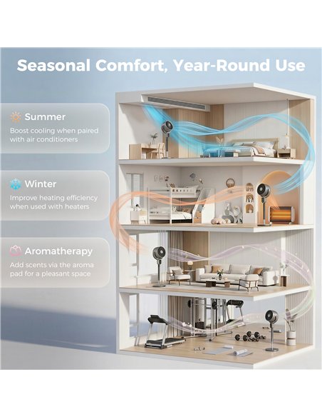 HOMCOM 20 dB Silent Standing Fan for Bedroom, 42" Pedestal Fan with Remote, 90° Oscillating, 8 Speeds, Remote Control, Grey - pic 178958 | FastDaddyshop