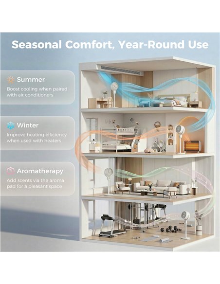 HOMCOM 20 dB Silent Standing Fan for Bedroom, 42" Pedestal Fan with Remote, 90° Oscillating, 8 Speeds, Remote Control, White - pic 178967 | FastDaddyshop