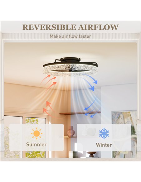 HOMCOM Ceiling Fan with Lights, Dimmable LED Mount Ceiling Fan Light with Remote App Control for Bedroom, Black - pic 179211 | FastDaddyshop