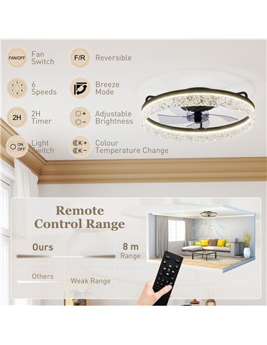 HOMCOM Ceiling Fan with Lights, Dimmable LED Mount Ceiling Fan Light with Remote App Control for Bedroom, Black
