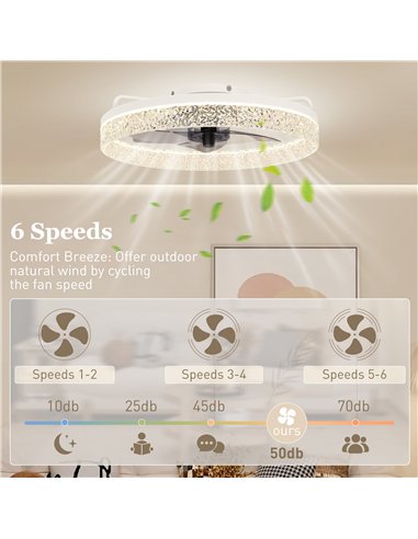 HOMCOM Ceiling Fan with Lights, Dimmable LED Mount Ceiling Fan Light with Remote App Control for Bedroom, White