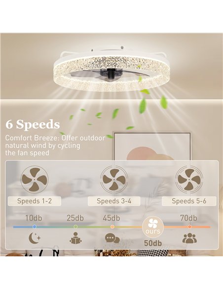 HOMCOM Ceiling Fan with Lights, Dimmable LED Mount Ceiling Fan Light with Remote App Control for Bedroom, White - pic 179218 | FastDaddyshop