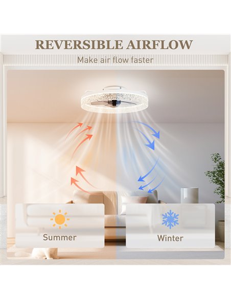 HOMCOM Ceiling Fan with Lights, Dimmable LED Mount Ceiling Fan Light with Remote App Control for Bedroom, White - pic 179220 | FastDaddyshop