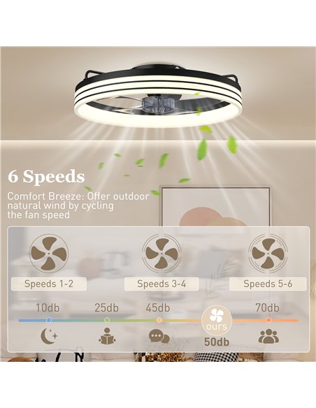 HOMCOM Ceiling Fans with Lights and Remote & App Control, 50cm LED Ceiling Fan Light with 3 Colour Temperatures, 6 Speed, Black - pic 179227 | FastDaddyshop
