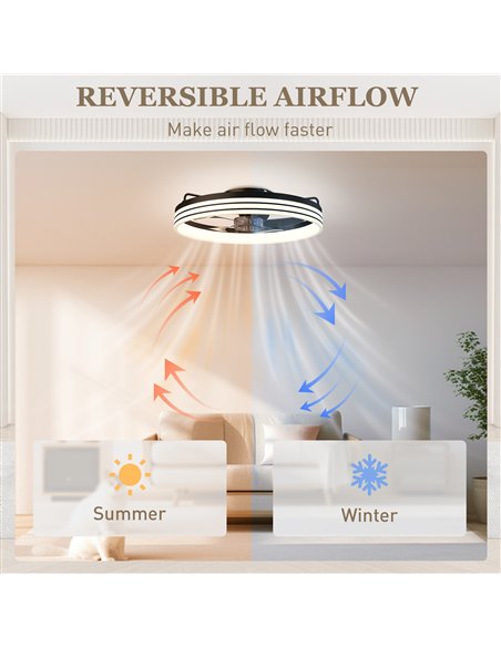 HOMCOM Ceiling Fans with Lights and Remote & App Control, 50cm LED Ceiling Fan Light with 3 Colour Temperatures, 6 Speed, Black - pic 179228 | FastDaddyshop