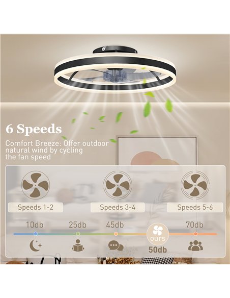 HOMCOM Ceiling Fan with Light and Remote, LED Mount Ceiling Fan with 3 Colour Temperatures, 6 Speed, 50 cm, Black - pic 179236 | FastDaddyshop